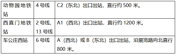 2024中邦邦际教授巡礼展（北京站）观展指南