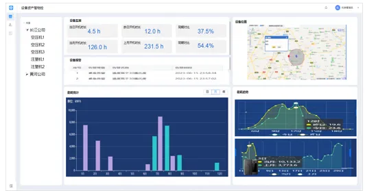 鲁邦通：如何解决机械设备租赁管理难题(图2)