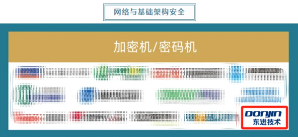 东进技术实力入选数说安全《2024年中国网络安全市场全景图》