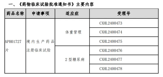 一品红(300723.SZ)：通过差异化创新“反内卷”，依托多维发展打开增长空间