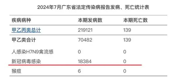 中疾控最新发布 蓝狙士液体口罩提醒您重视防护