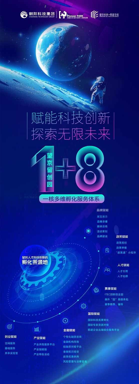 望京留创园“1+8”一核多维孵化服务体系，打造科技创新孵化策源地