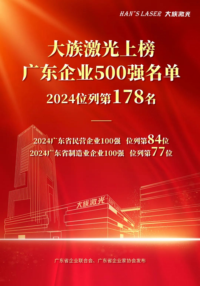 大族激光荣登2024广东500强企业榜单