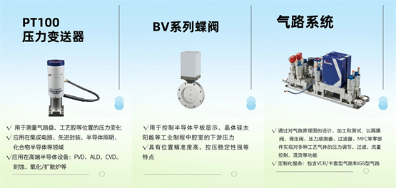 国产工业核心零部件崛起背后，华丞电子的智慧与突破