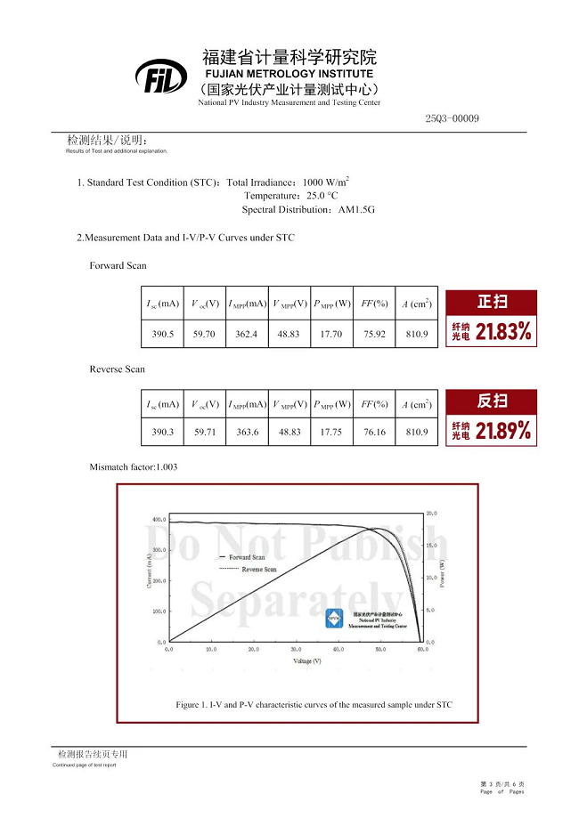 810cm²！纤纳光电冻晶技术赋能，大面积钙钛矿组件效率纪录再创新高