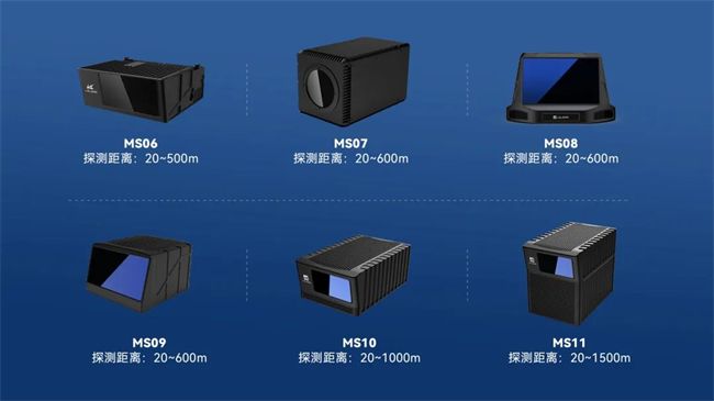 低空安防革命：镭神智能激光雷达矩阵破解空域安全世纪难题(图2)