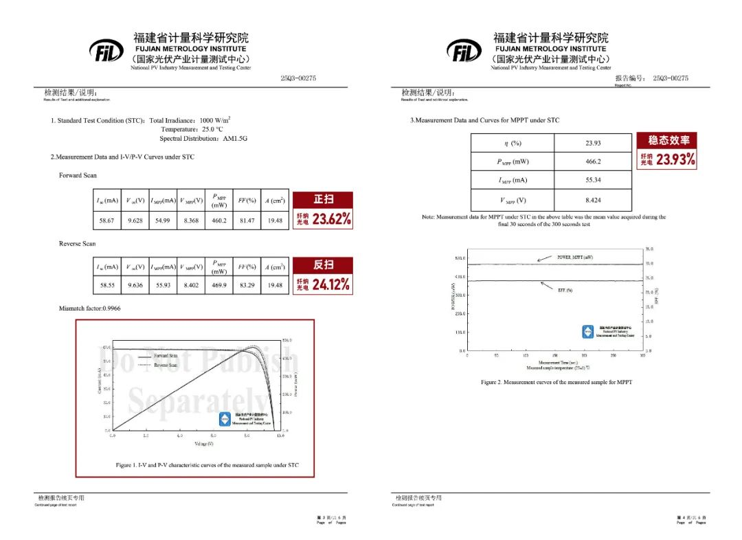 颠覆未来：纤纳光电钙钛矿组件连续认证成功，转换效率突破24%